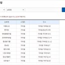 가야농협법수지점 이미지