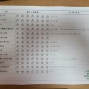 가베노래마당 네이버블로그