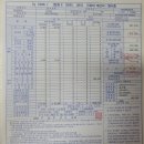 설의상