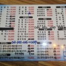 도봉-도봉-2468 | 쌍문 횟집 맛집이라 생각했는데 많이 실망했었던 회뜨는 바다 2호점