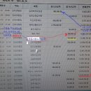 원고개약국