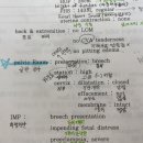 의무기록실무 분석 할수 있는 사람 ㅠㅠ 산과파트해석 ㅠㅜ 이미지