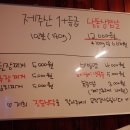진순식당 - 경산시 | 진순식당