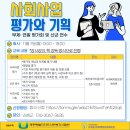 2022년 11월 7~8일 사회사업평가 및 기획, 복지야성강독회 (제주연수) 이미지