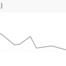 원휘트니스 이미지
