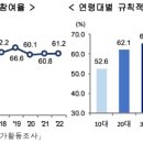복서(BOXER) 분당센터 이미지