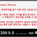 25/02/10 마감 및 종목분석 (상호관세 영향 미미)