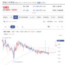 주식회사 오케이컴퍼니