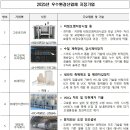 성일실업