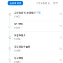 윤창주유소 이미지