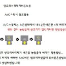 비오는 날 앞유리 서리제거(에어컨 자동 켜지기 또는 끄기)_퍼옴 이미지