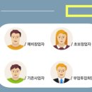 주식회사 여행뉴스
