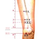 김한의원 이미지