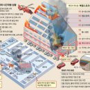 세이프라인주식회사 이미지