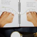 토론으로 지구 한 바퀴 이미지