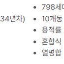 서안부동산옆