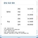 진주 승무원 숙사(한국철도공사) | 받기(.› ₃ ‹.)(임산부 KTX 할인/맘편한임신/임산부 KTX 할인 방법/특실 이용 후기/특실 물 자판기 위치)