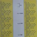 키맨브리스
