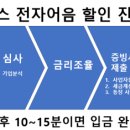 드림I&C드림아이앤씨