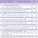 대한요로생식기감염학회