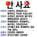 옳은운동 네이버블로그