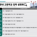 배정고등학교 | 2026학년도 대구광역시 후기고등학교 입학전형(ft. 북구 관내 고등학교 입학설명회)