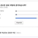 ﻿네티즌 89% "전두환 경호동 돈내도 빌려주지 마라" 이미지