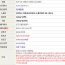 해안대로-1 이미지