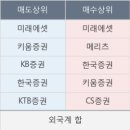 메타메딕스 이미지