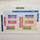 공원온누리약국 이미지