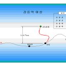 영동선 강릉역 이설 이미지