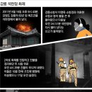 호현소방