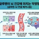 좋은날신경과의원 이미지