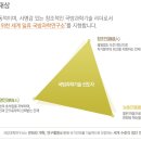 [국방과학연구소 채용] 국방과학연구소 채용 2016년 하반기 정규직/전문계약직 공개채용 (10/10~10/24) 이미지