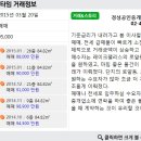 삼성팰리스공인중개사사무소 이미지