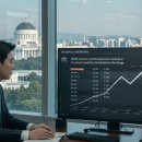 행정사사무소 하랑 이미지