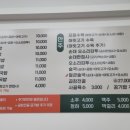 미성옥순대국