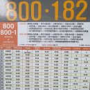 평화로(1) 이미지