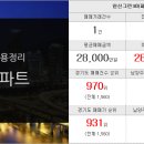 씽씽공인중개사사무소 이미지