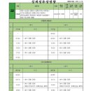 덕곡마을 이미지