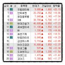 건보건설(주)