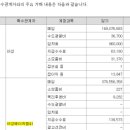 (주)아성무역 이미지