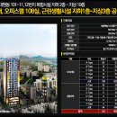 이대역(2) 이미지