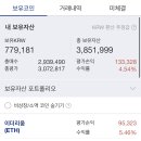 산소뱅크 이미지