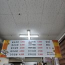 용순김밥 | [2025.03.18~20] 3일간 방문한 서귀포 식당 기록
