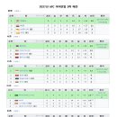 2027년 AFC 아시안컵 3차 예선 이미지