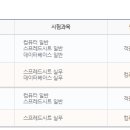컴퓨터활용능력 2급 이미지