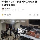 겔러리세탁 이미지