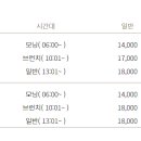 CGV 창원더시티 이미지