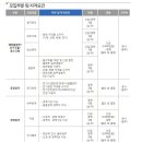 (주)영창중공업 이미지